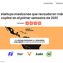 Las startups mexicanas que recaudaron ms capital en el primer semestre de 2022